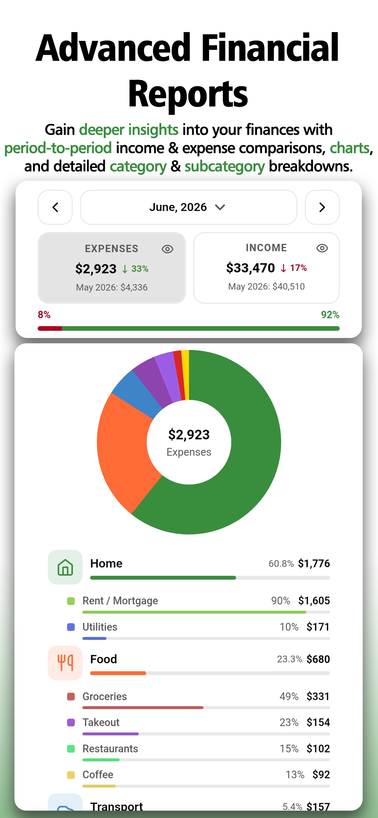 Advanced reports with period comparison, donut chart and category breakdown